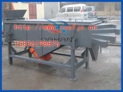 方形振動篩解決扭曲振動的方法