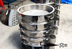 <b>大u小v安裝在那種機械設(shè)備上？作用是什么？</b>