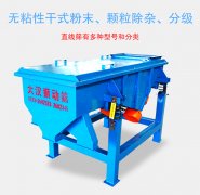 直線篩的分類有哪幾種？